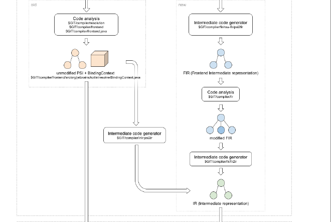 diagram-1